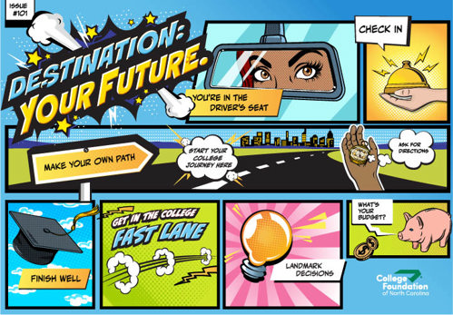 Destination: Your Future