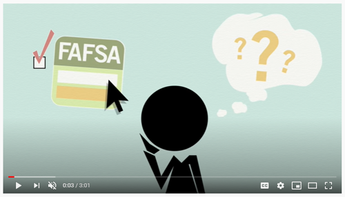 After FAFSA: What Happens