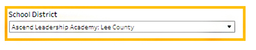 School District Example - Ascend Leadership Academy: Lee County