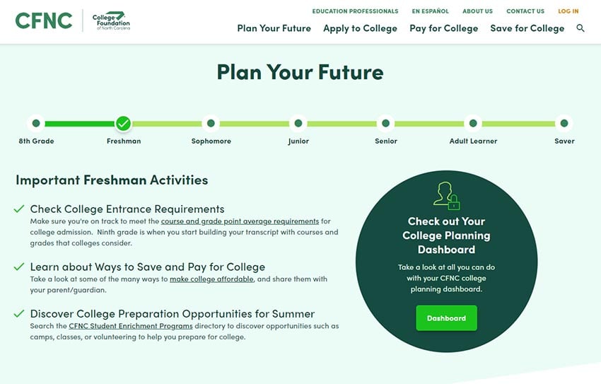 Classes to take to prepare for college