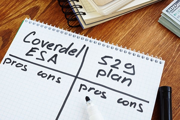 NC 529 IMAGE Education Savings Plan Vs 529